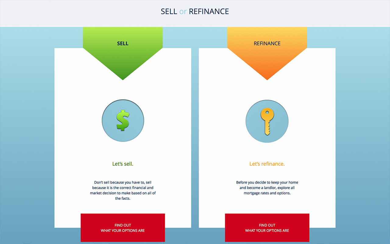SELL or REFINANCE